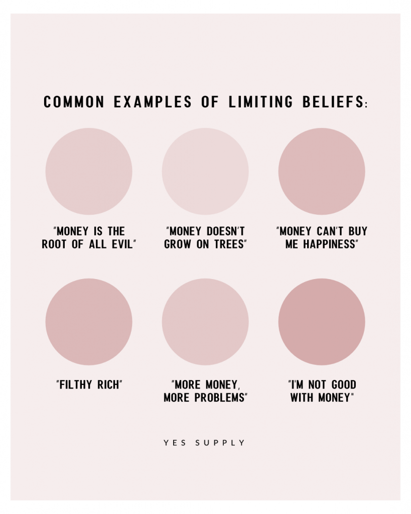 Limiting Money Beliefs